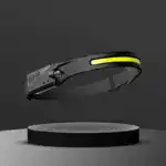 230° Led Headlamp