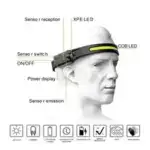Rechargeable LED Sensor Headlamp