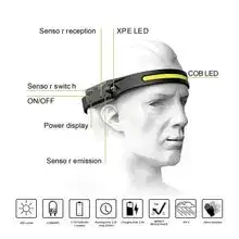Rechargeable LED Sensor Headlamp