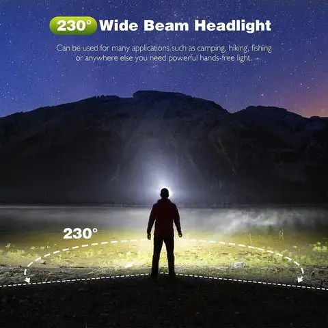 Headlamp in use