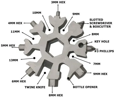 Multi-tool image