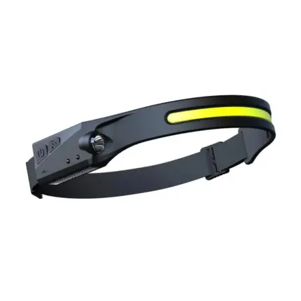AlphaLight™ - Ultra Lightweight Headlamp