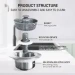 Enhanced Sink Drain Filter Core