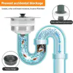 Enhanced Sink Drain Filter Core
