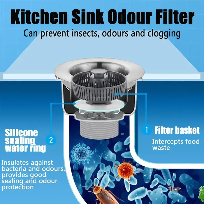 Drain Strainer