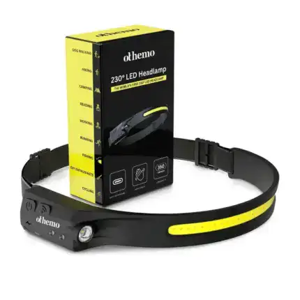 The World's First 230° Headlamp