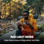 The World's First 230° Headlamp