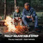 The World's First 230° Headlamp