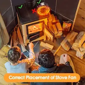 Wood Stove Fan Safety