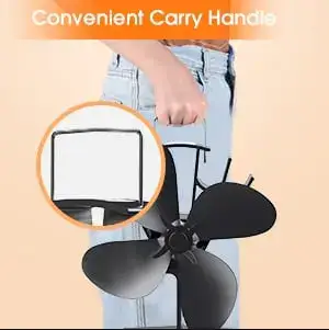 Wood Stove Fan Design