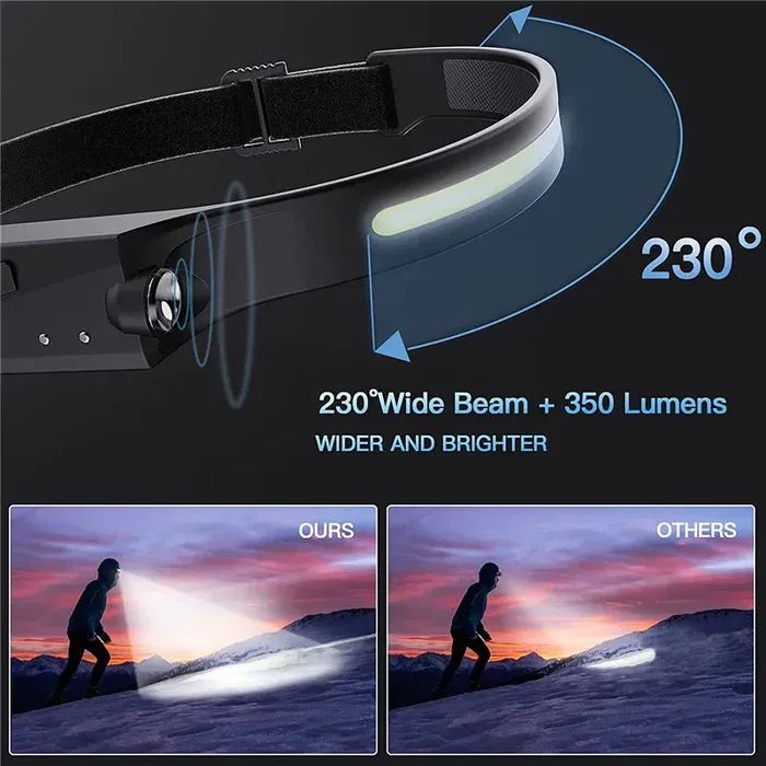 Headlamp Image