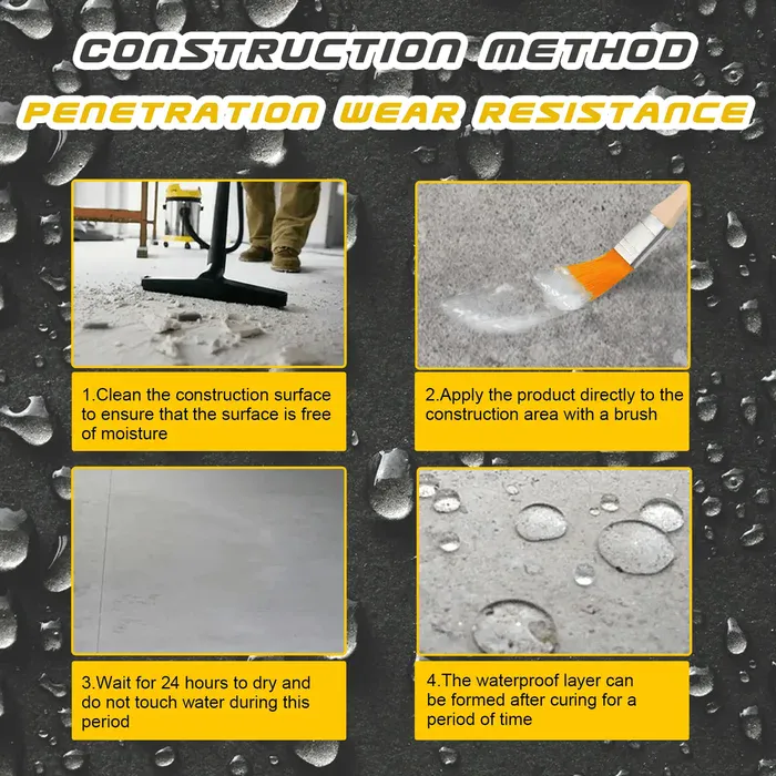 Usage Instructions